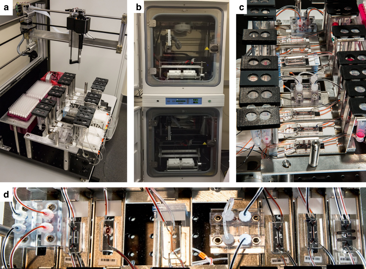 (a) A robot set up for an experiment. (b) Two robots in separate tissue culture incubators. (c) Organ chips in tissue culture cartridges. (d) Top down of organ chips in culture.